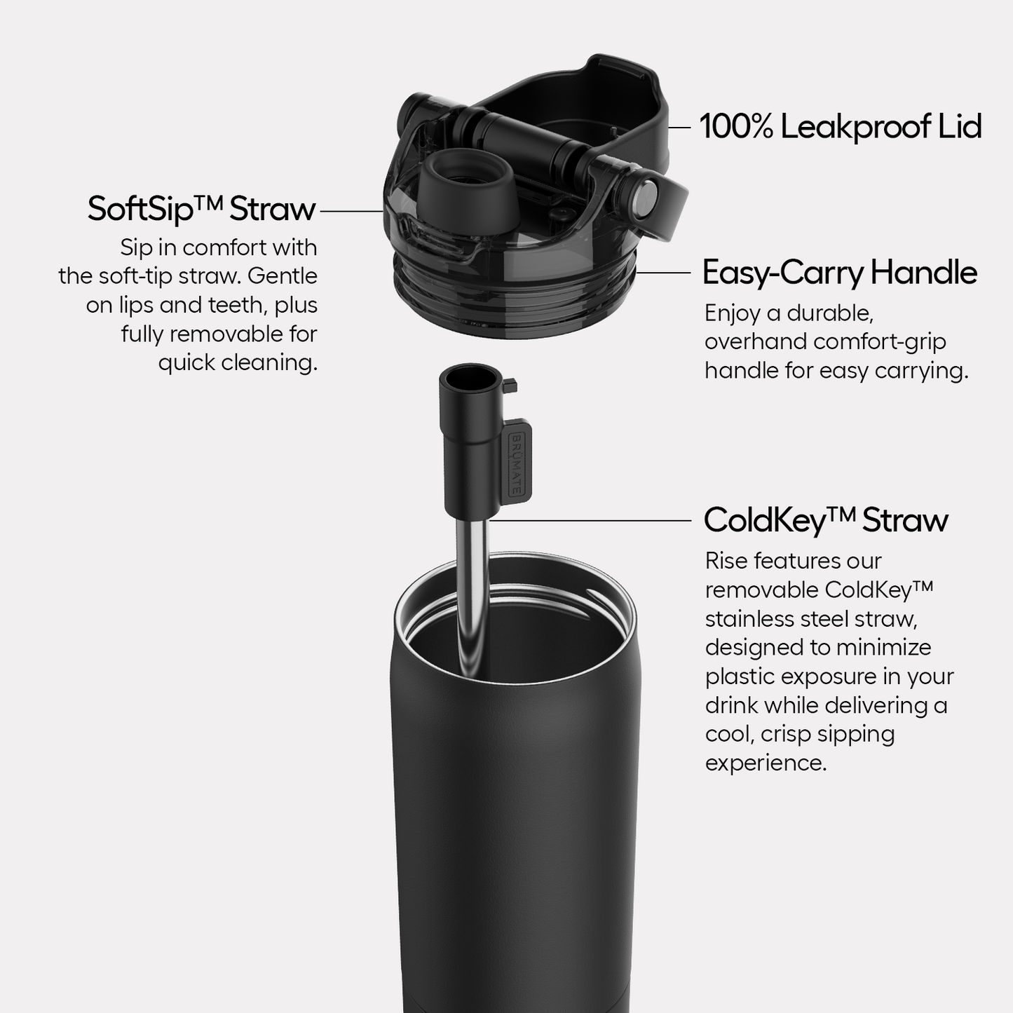 rise-35oz-h3 Rise-PDP-AltImage_2.png