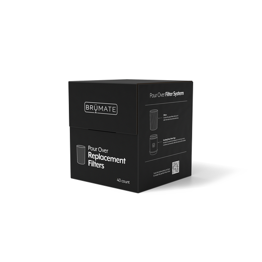 pour-over-replacement-filters-set-of-40-i0 pour-over-filters.png